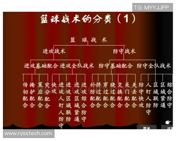 深入探讨广州篮球队的独特节奏与战术魅力揭秘篮球巨献的背后故事 深入探讨广州篮球队的独特节奏与战术魅力揭秘篮球巨献的背后故事