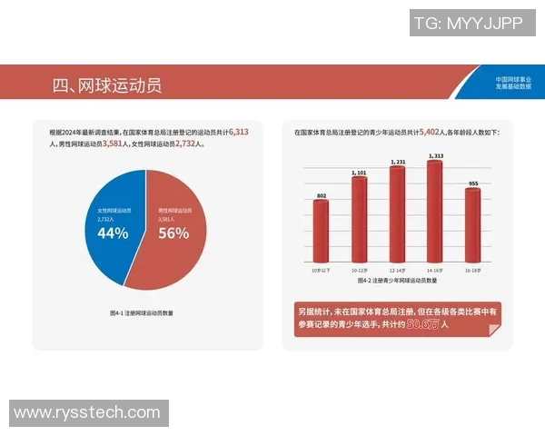 体育实时数据西安网球队如何通过反击革新重塑竞技风格与团队精神
