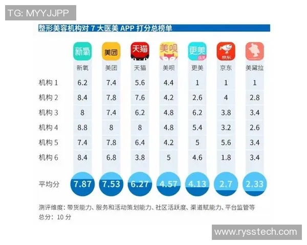 运动数据南京足球队与杭州足球队赛后状态分析与复盘探讨