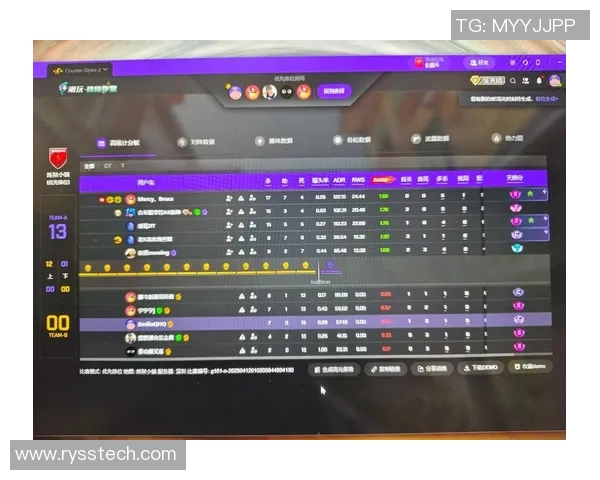 今年运动数据赵军独家分享CSGO游戏心得与技巧助你提升竞技水平与团队协作能力 今年运动数据赵军独家分享CSGO游戏心得与技巧助你提升竞技水平与团队协作能力